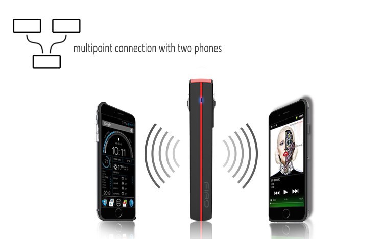 Tai Nghe Bluetooth XJWD M712B - Giá 306.000đ